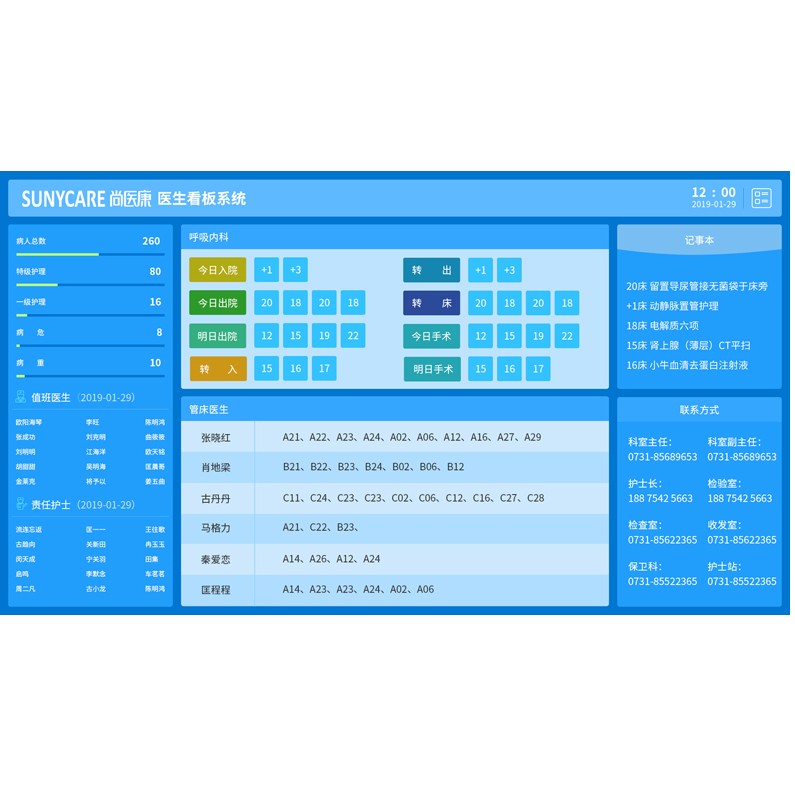 医院护理信息看板系统  科室电子白板软件 55寸一览表